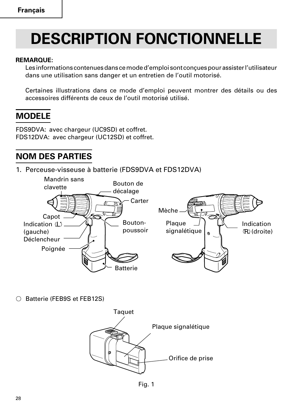 Description fonctionnelle, Modele, Nom des parties | Hitachi FDS 9DVA User Manual | Page 28 / 60