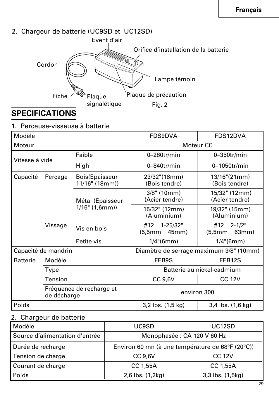 Specifications | Hitachi FDS 9DVA User Manual | Page 29 / 60