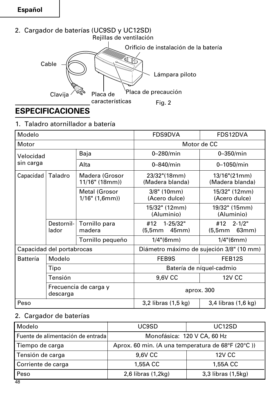 Especificaciones | Hitachi FDS 9DVA User Manual | Page 48 / 60