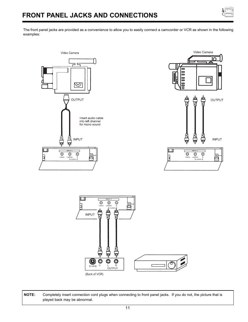 Front panel jacks and connections | Hitachi 36UX01S User Manual | Page 11 / 60
