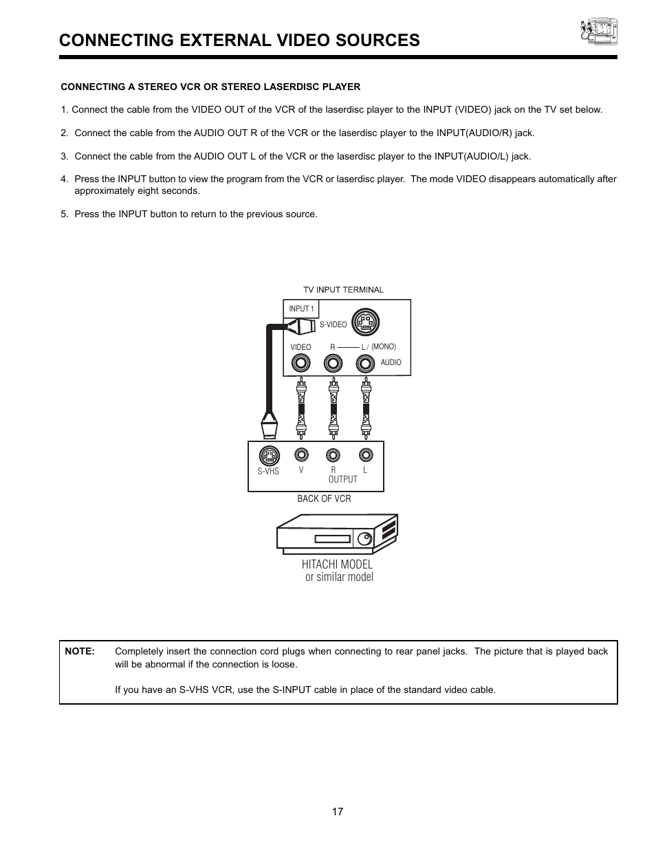 Connecting external video sources | Hitachi 36UX01S User Manual | Page 17 / 60