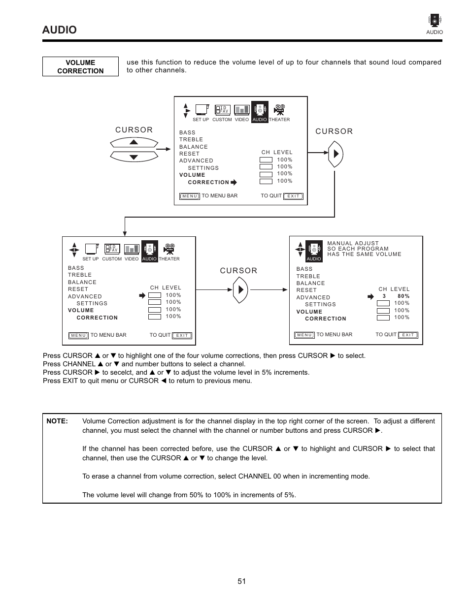 Audio | Hitachi 36UX01S User Manual | Page 51 / 60