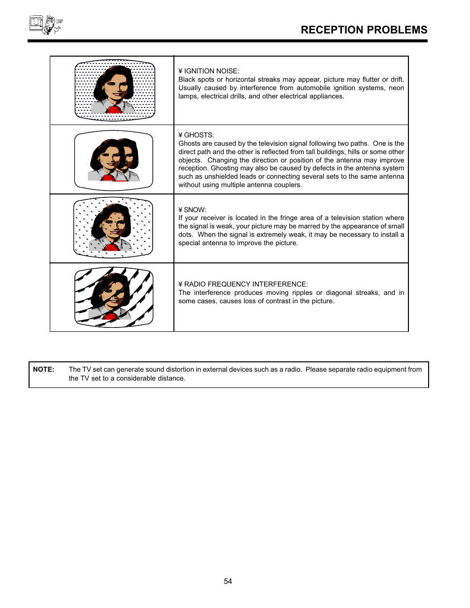 Reception problems | Hitachi 36UX01S User Manual | Page 54 / 60