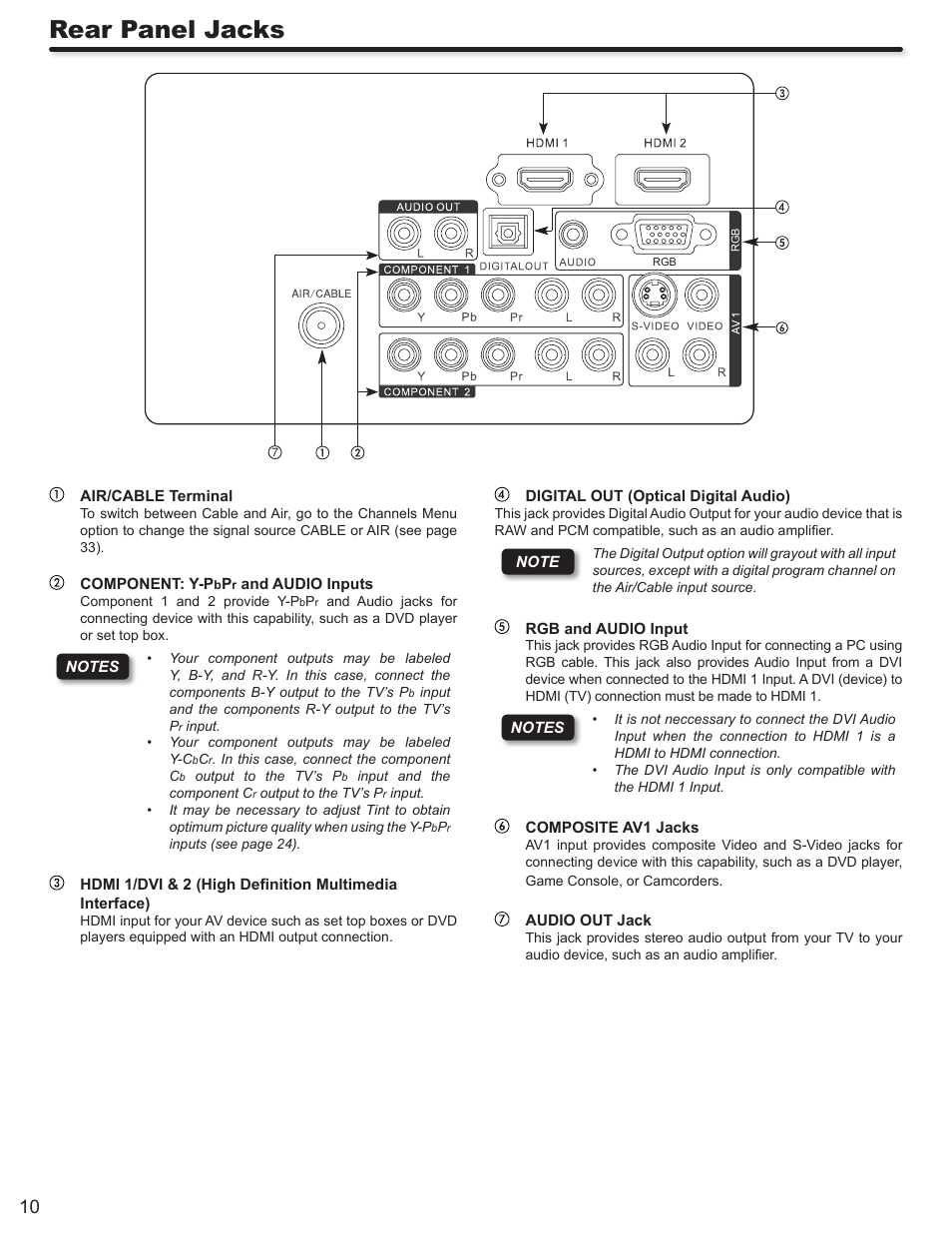 Rear panel jacks | Hitachi ALPHA SERIES L32A404 User Manual | Page 10 / 52