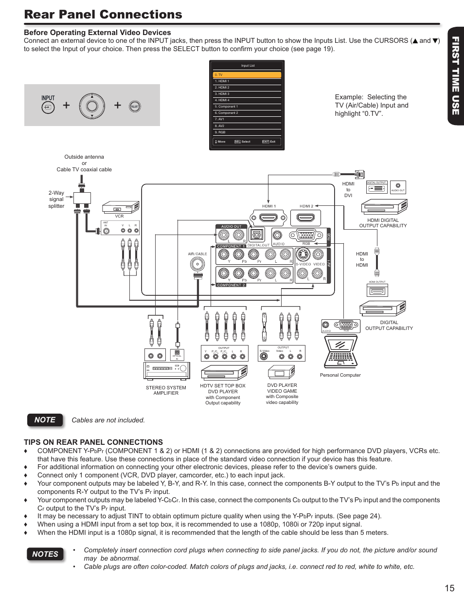 Rear panel connections, Before operating external video devices, Tips on rear panel connections | Hitachi ALPHA SERIES L32A404 User Manual | Page 15 / 52