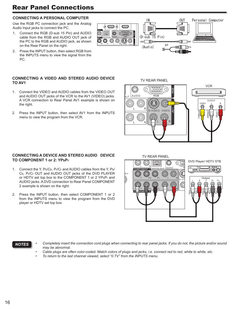 Rear panel connections | Hitachi ALPHA SERIES L32A404 User Manual | Page 16 / 52