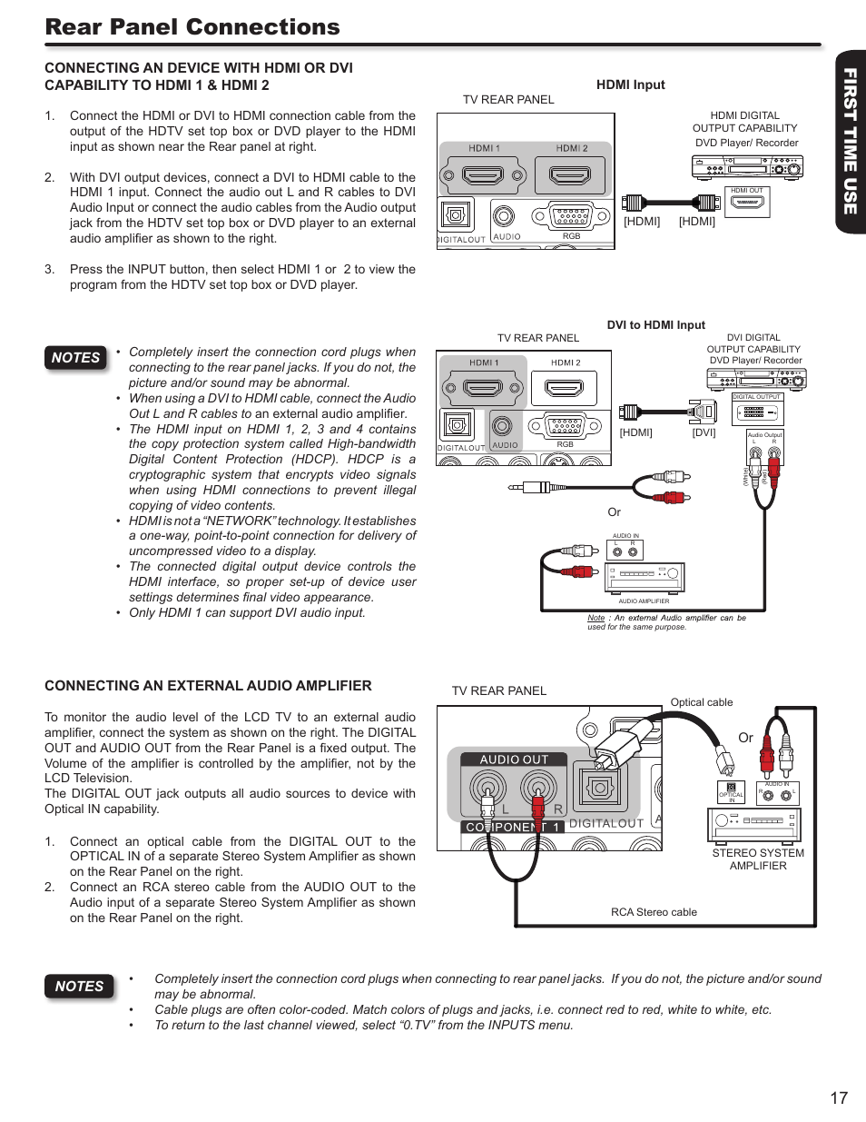Rear panel connections | Hitachi ALPHA SERIES L32A404 User Manual | Page 17 / 52