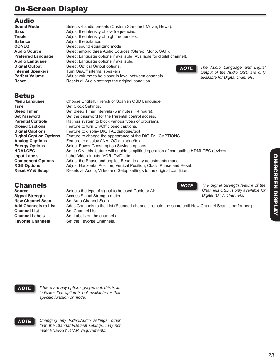 On-screen display, Audio, Setup | Channels | Hitachi ALPHA SERIES L32A404 User Manual | Page 23 / 52