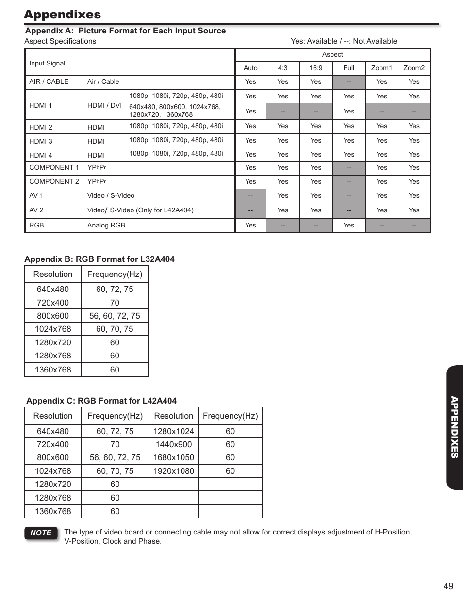 Appendixes | Hitachi ALPHA SERIES L32A404 User Manual | Page 49 / 52