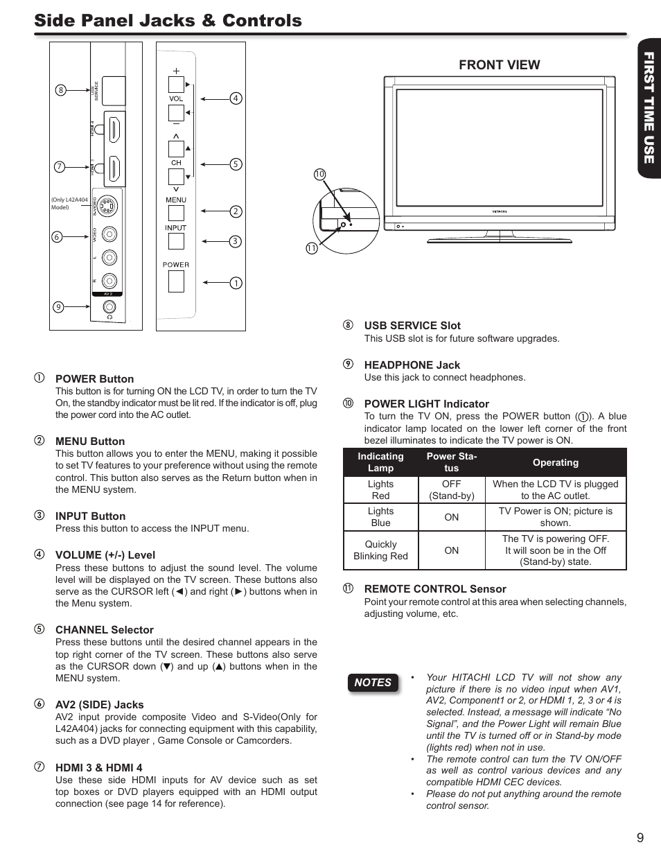 Side panel jacks & controls, Front view | Hitachi ALPHA SERIES L32A404 User Manual | Page 9 / 52