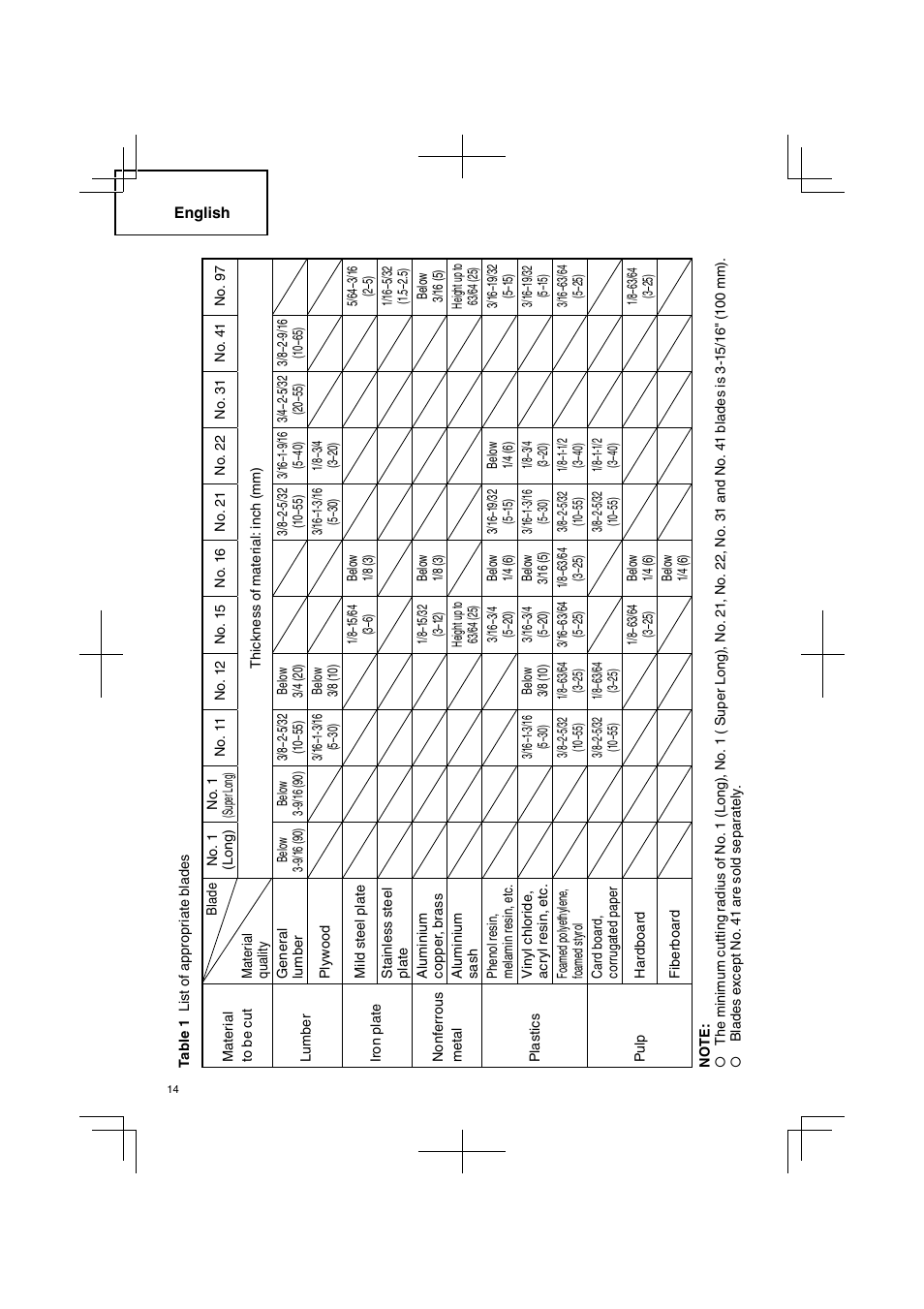 Hitachi CJ 90VST User Manual | Page 14 / 48