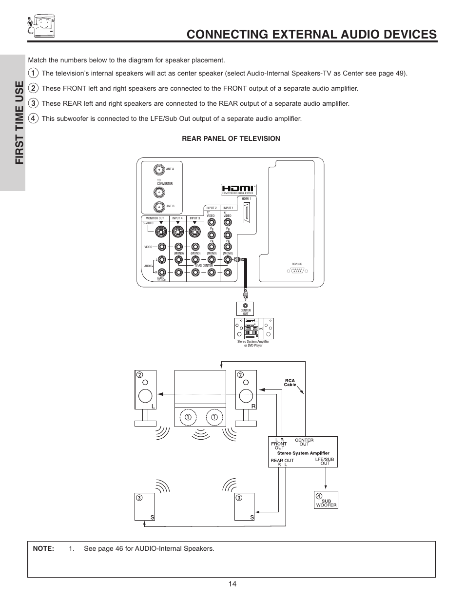 Connecting external audio devices, First time use | Hitachi 42V515 User Manual | Page 14 / 80