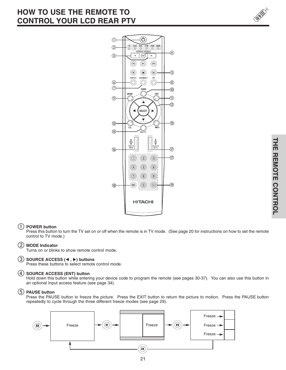How to use the remote to control your lcd rear ptv, The remote control | Hitachi 42V515 User Manual | Page 21 / 80