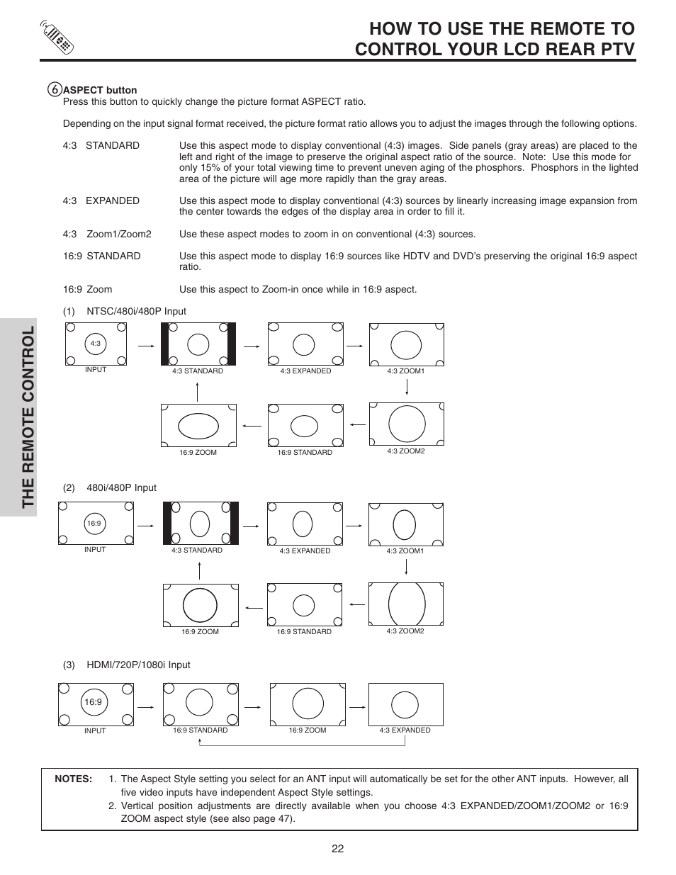 How to use the remote to control your lcd rear ptv, The remote control | Hitachi 42V515 User Manual | Page 22 / 80