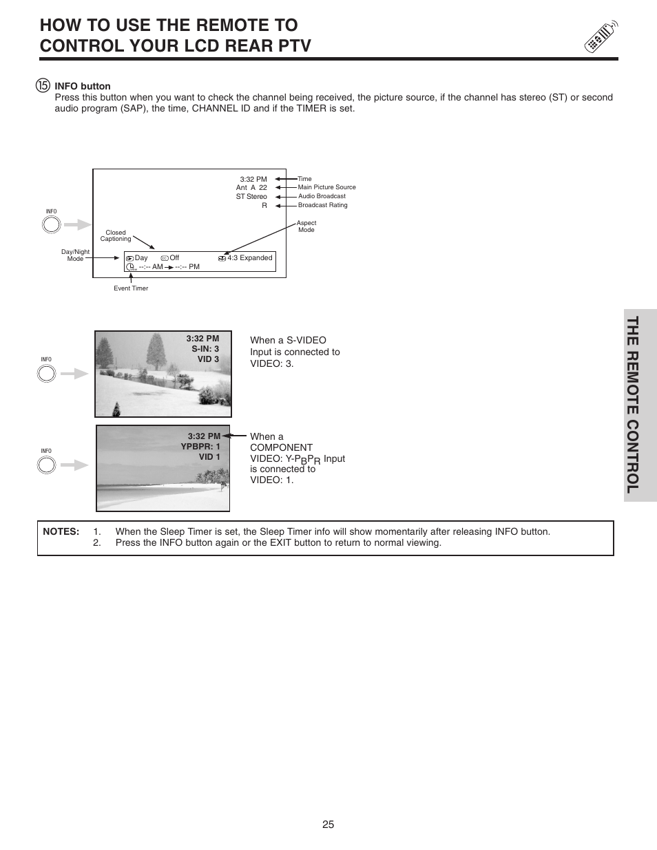 How to use the remote to control your lcd rear ptv, The remote control | Hitachi 42V515 User Manual | Page 25 / 80