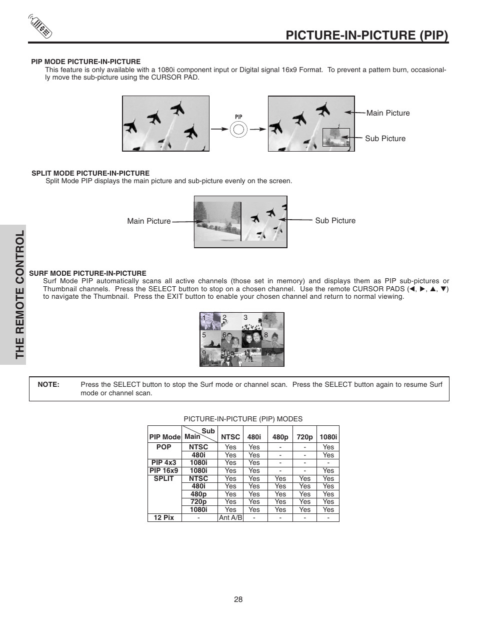Picture-in-picture (pip), The remote control | Hitachi 42V515 User Manual | Page 28 / 80