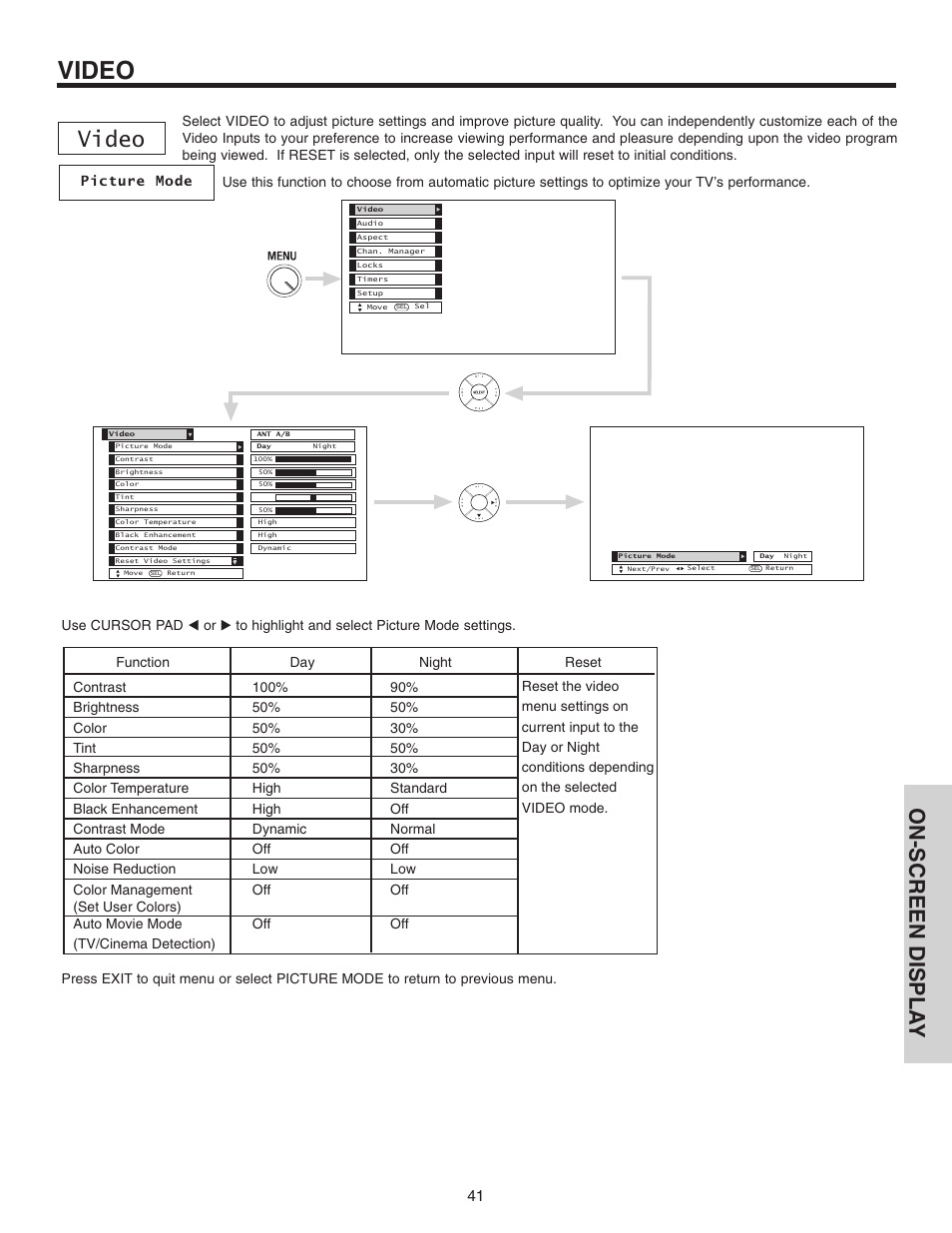 Video, On-screen displa y | Hitachi 42V515 User Manual | Page 41 / 80