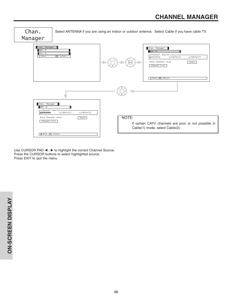 Channel manager, Chan. manager, On-screen displa y | Hitachi 42V515 User Manual | Page 48 / 80