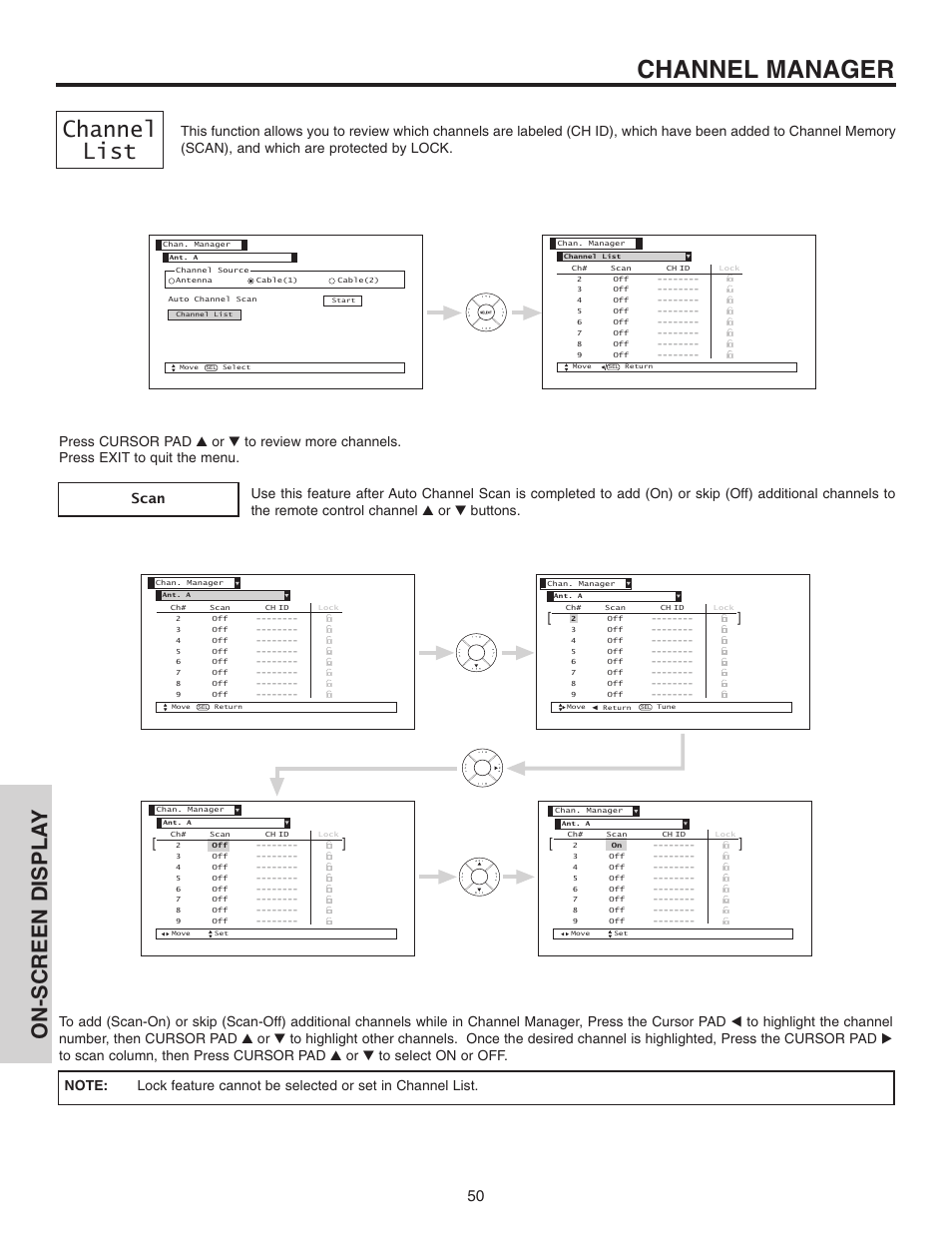 Channel manager, Channel list, On-screen displa y | Hitachi 42V515 User Manual | Page 50 / 80