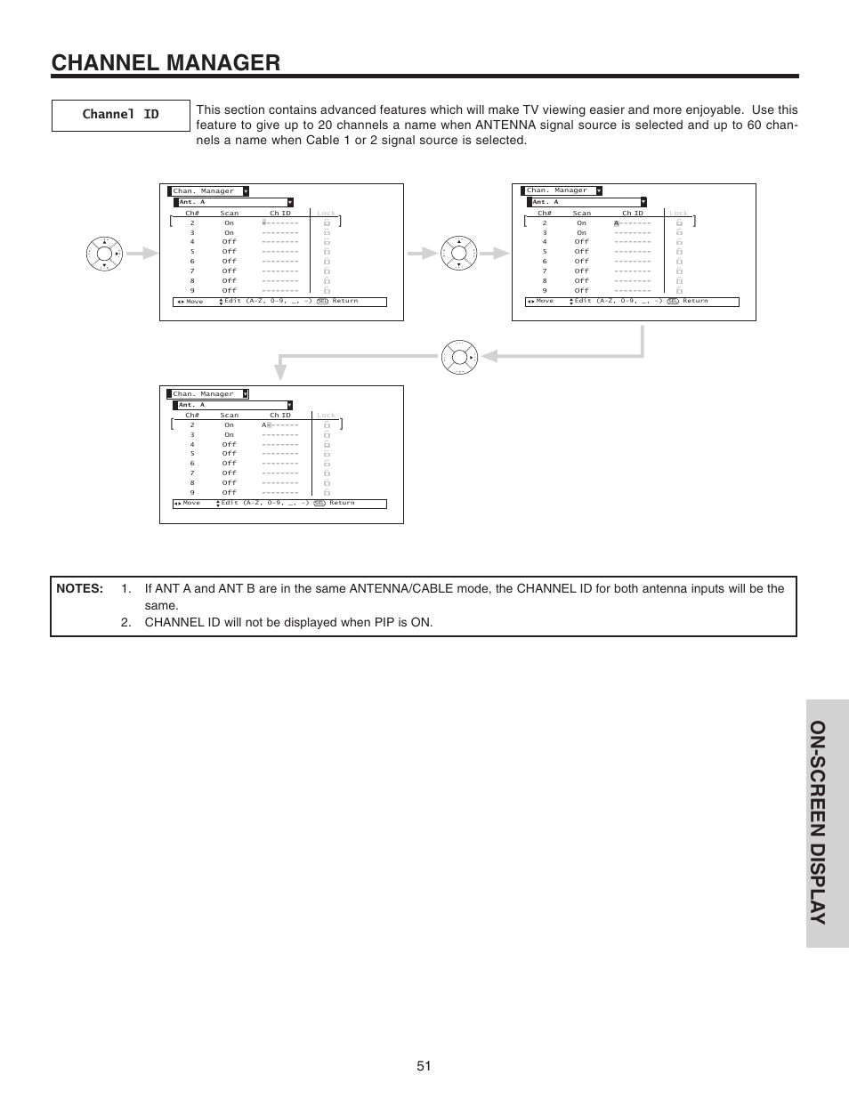 Channel manager, On-screen displa y | Hitachi 42V515 User Manual | Page 51 / 80