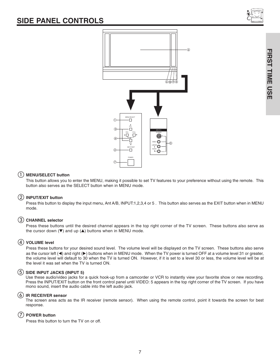 Side panel controls, First time use | Hitachi 42V515 User Manual | Page 7 / 80