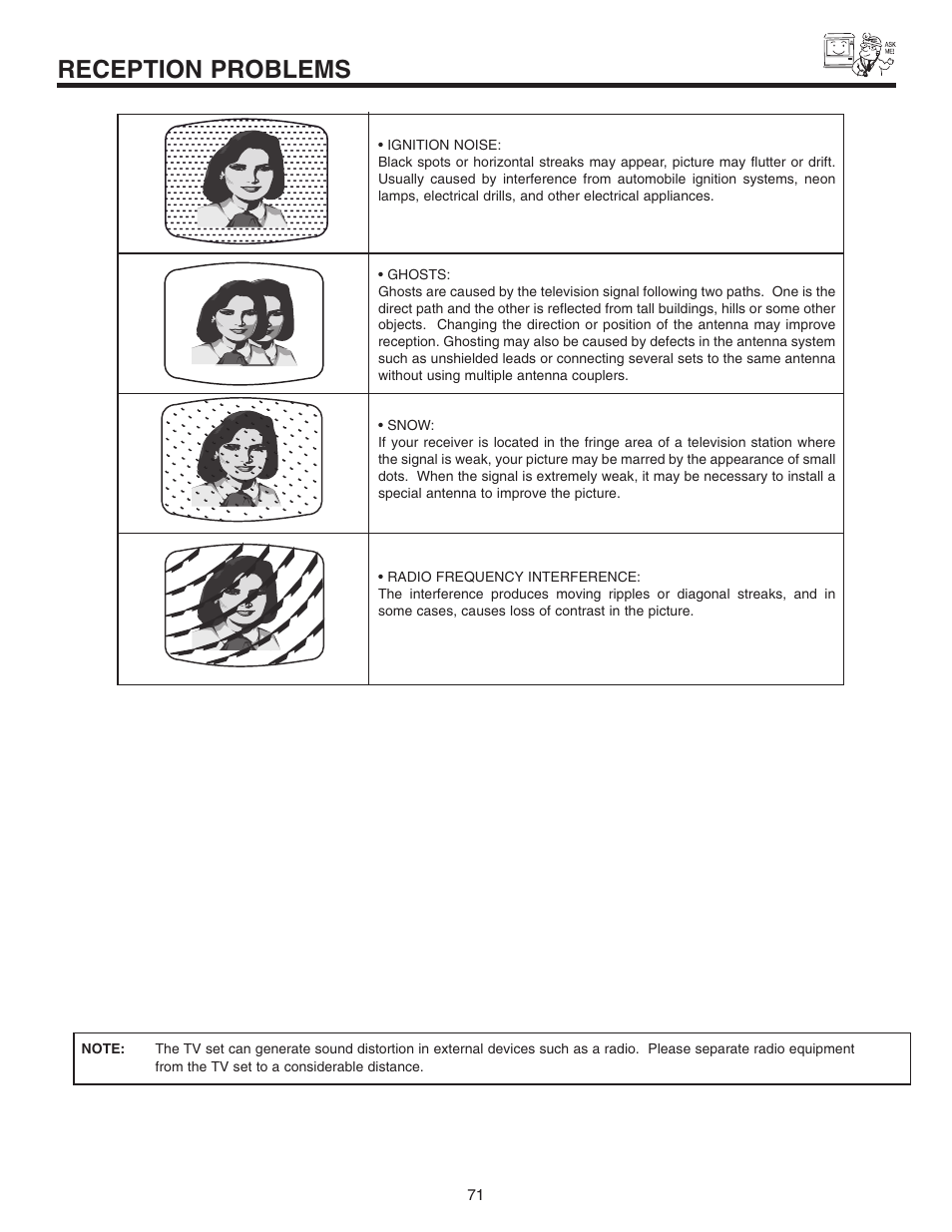 Reception problems | Hitachi 42V515 User Manual | Page 71 / 80