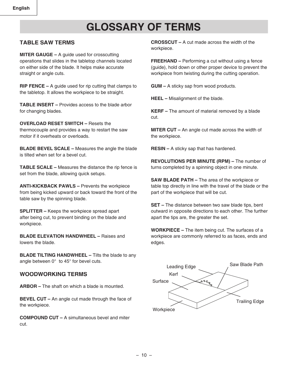 Glossary of terms | Hitachi C 10RA3 User Manual | Page 10 / 72