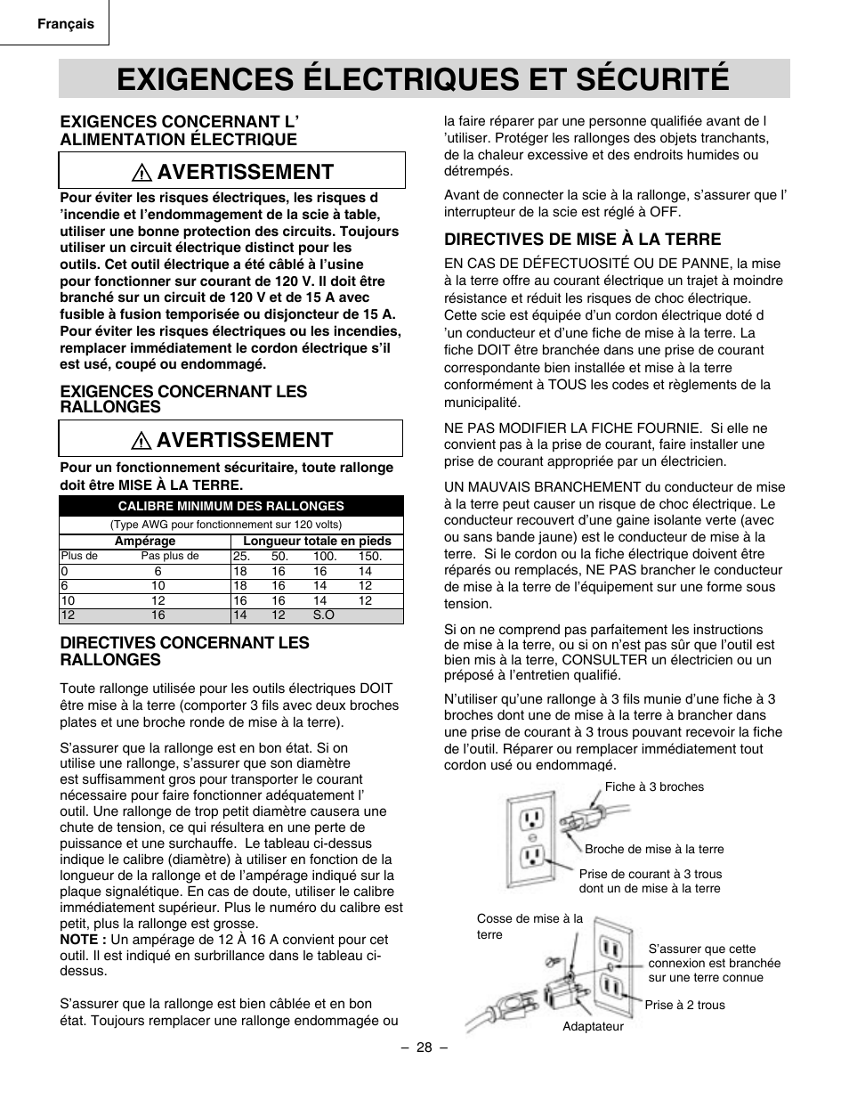 Exigences électriques et sécurité, Avertissement | Hitachi C 10RA3 User Manual | Page 28 / 72