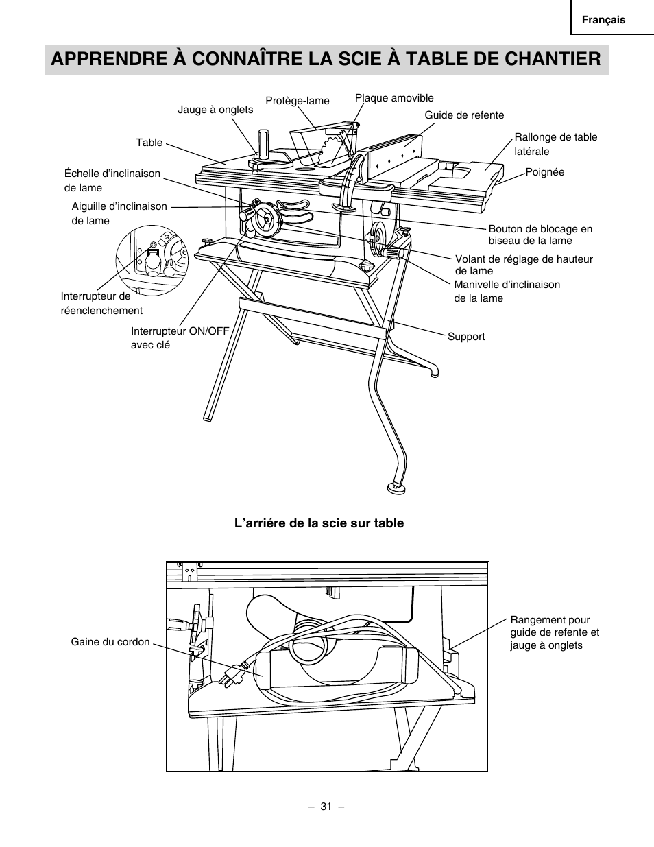 Apprendre à connaître la scie à table de chantier | Hitachi C 10RA3 User Manual | Page 31 / 72
