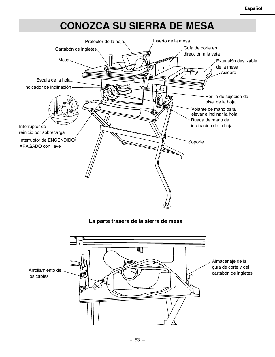 Conozca su sierra de mesa | Hitachi C 10RA3 User Manual | Page 53 / 72