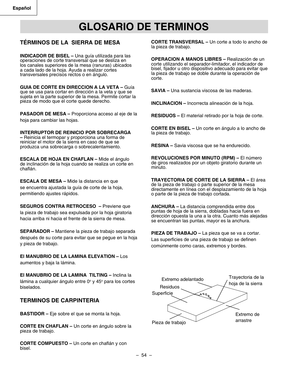 Glosario de terminos | Hitachi C 10RA3 User Manual | Page 54 / 72
