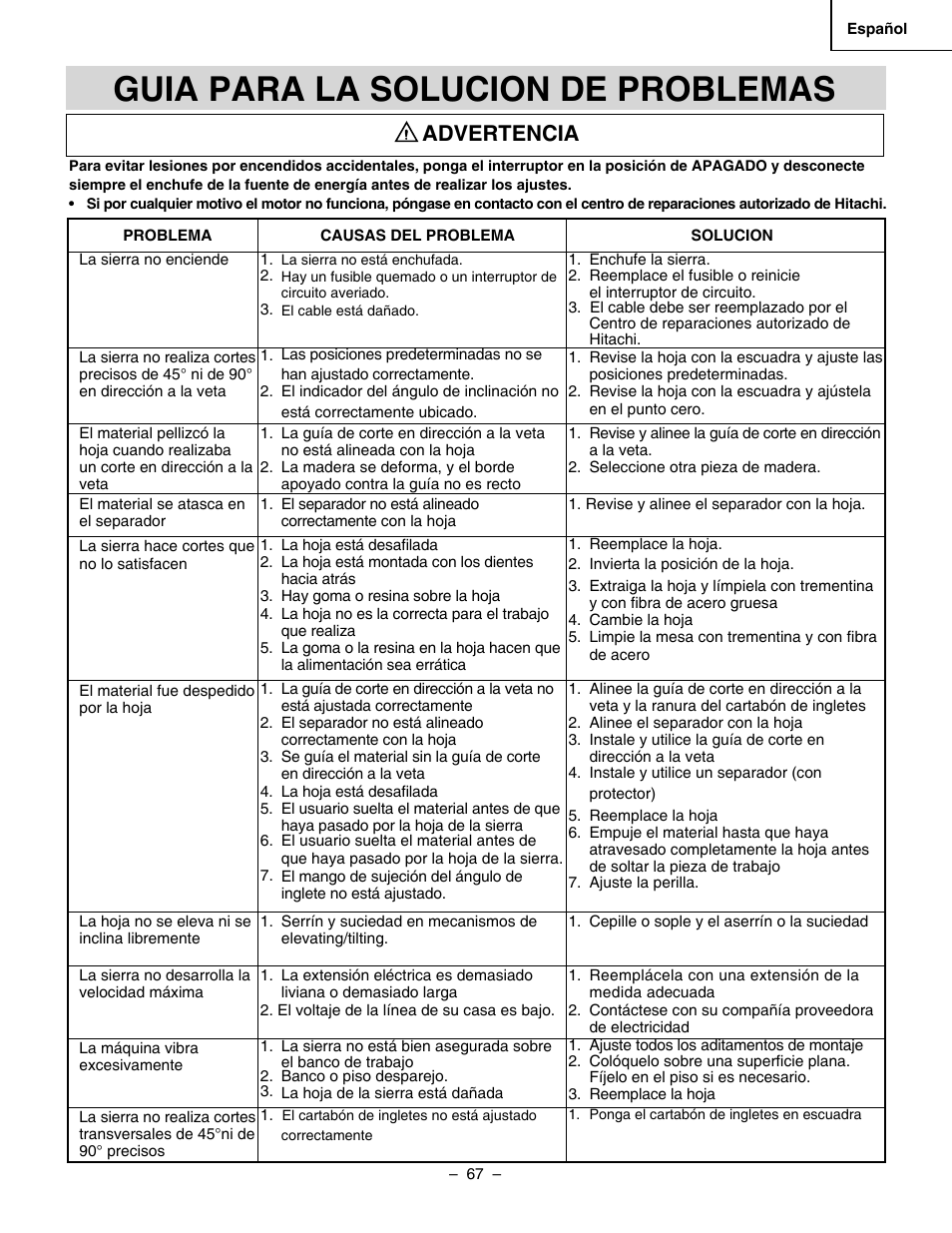 Guia para la solucion de problemas, Advertencia | Hitachi C 10RA3 User Manual | Page 67 / 72