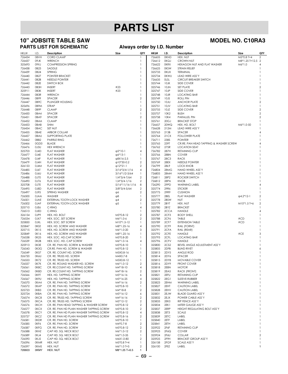 Parts list, 69 – english | Hitachi C 10RA3 User Manual | Page 69 / 72