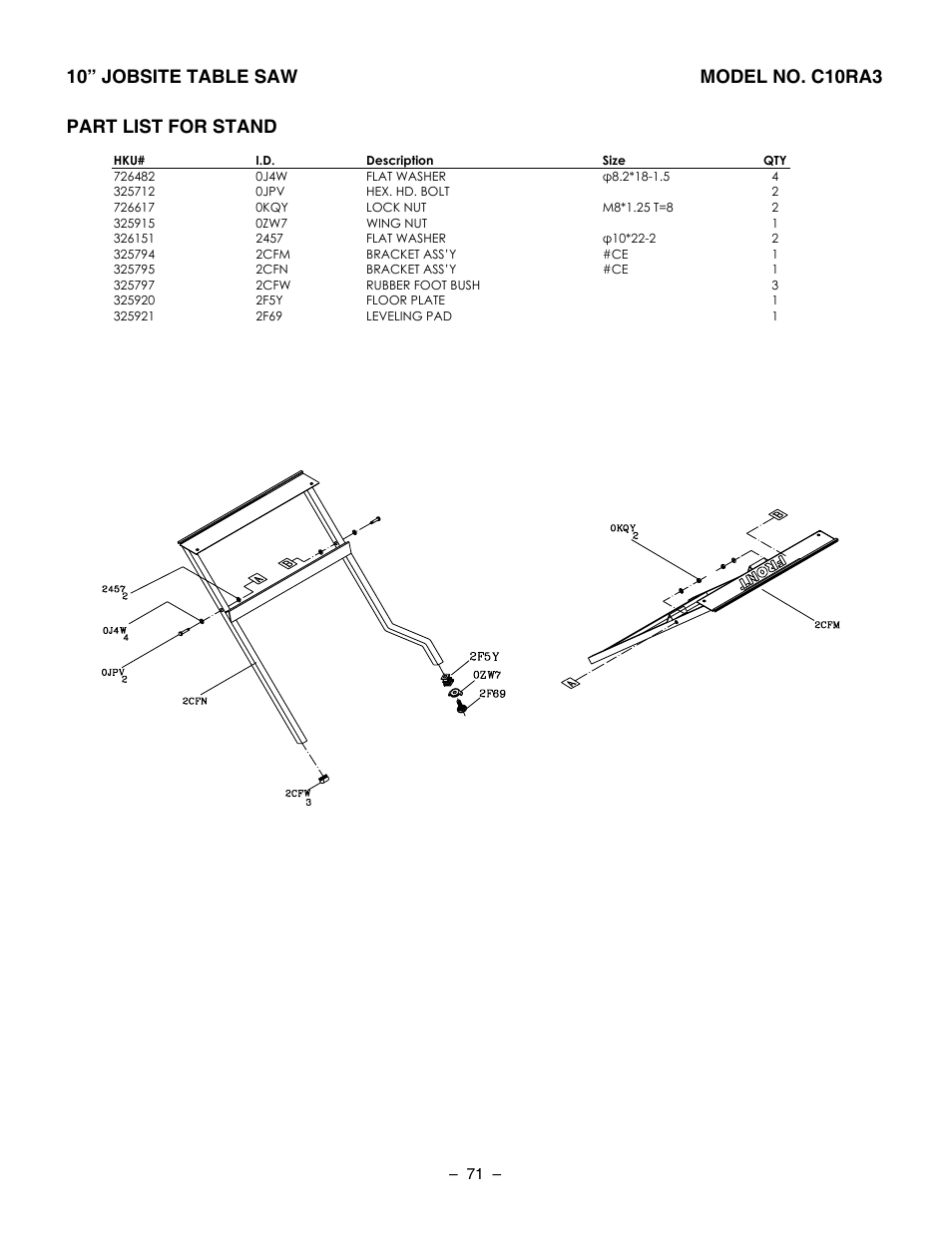 Hitachi C 10RA3 User Manual | Page 71 / 72