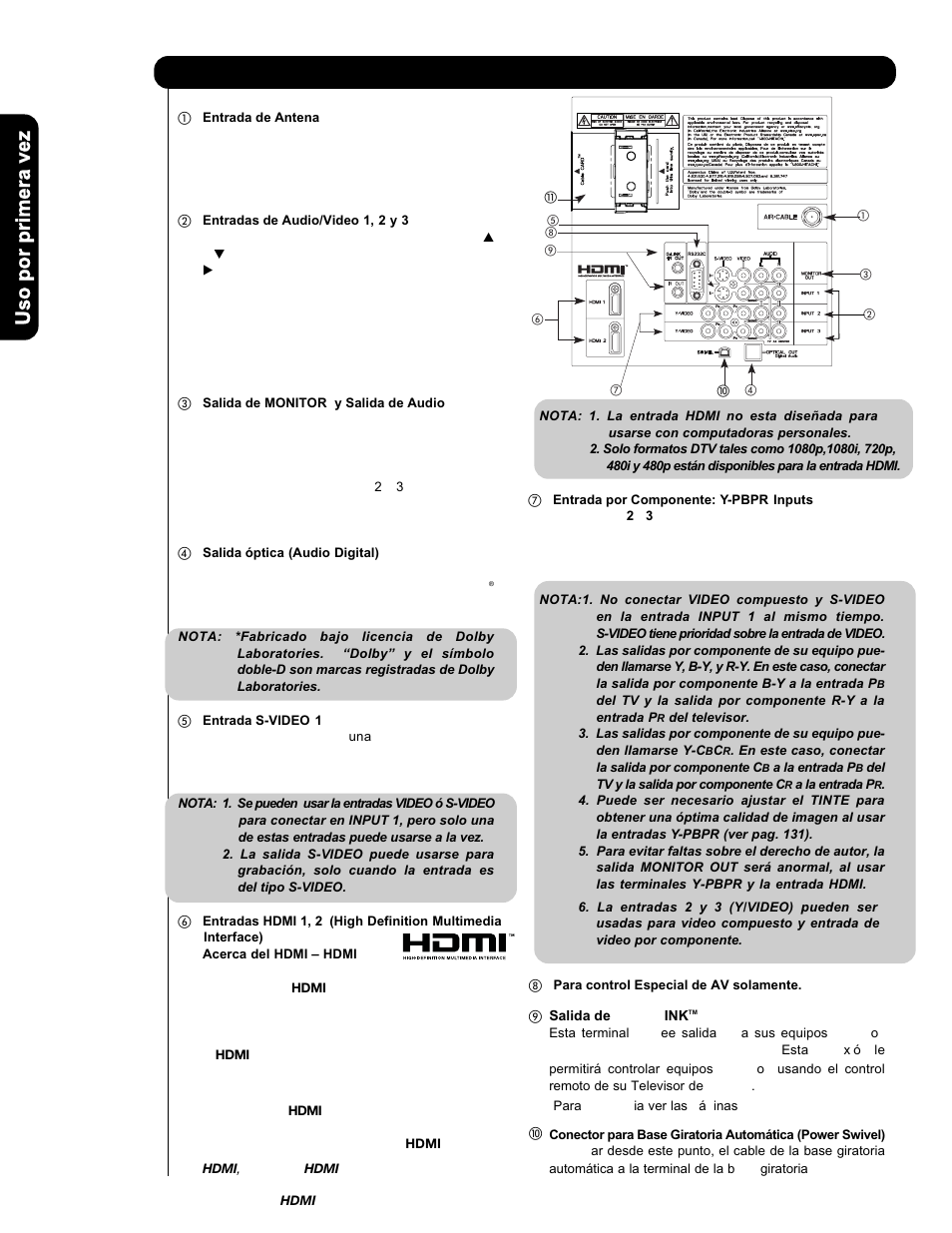 Conexiones del panel posterior | Hitachi P50V701 User Manual | Page 100 / 186