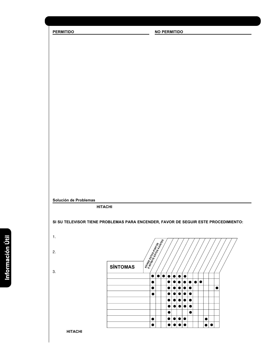 Síntomas | Hitachi P50V701 User Manual | Page 166 / 186