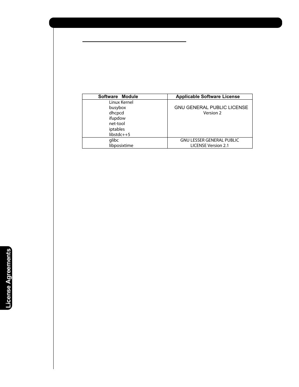 Licens e a s, Greement | Hitachi P50V701 User Manual | Page 174 / 186