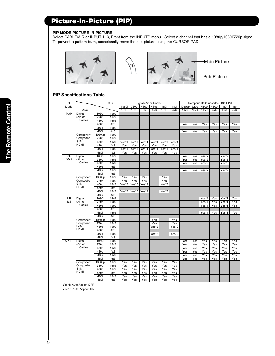 Picture-in-picture (pip), Main picture sub picture, Pip specifications table | Hitachi P50V701 User Manual | Page 34 / 186