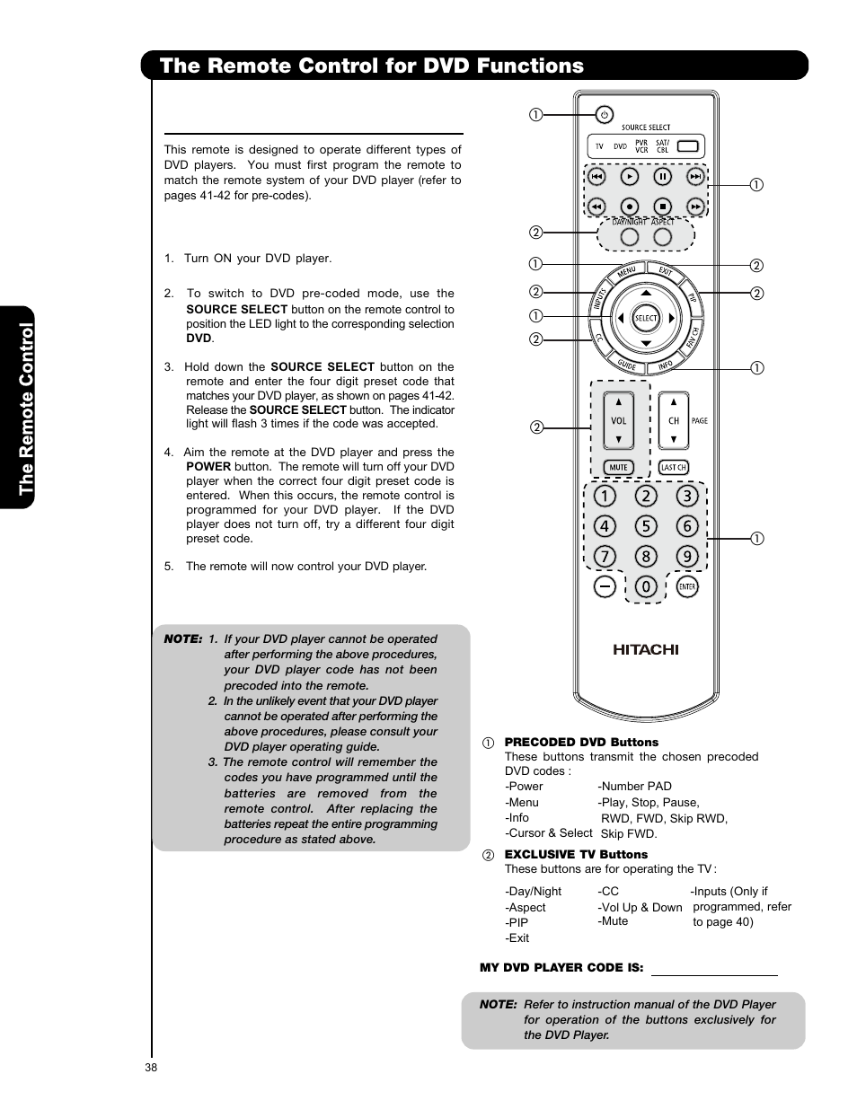The remote control for dvd functions | Hitachi P50V701 User Manual | Page 38 / 186