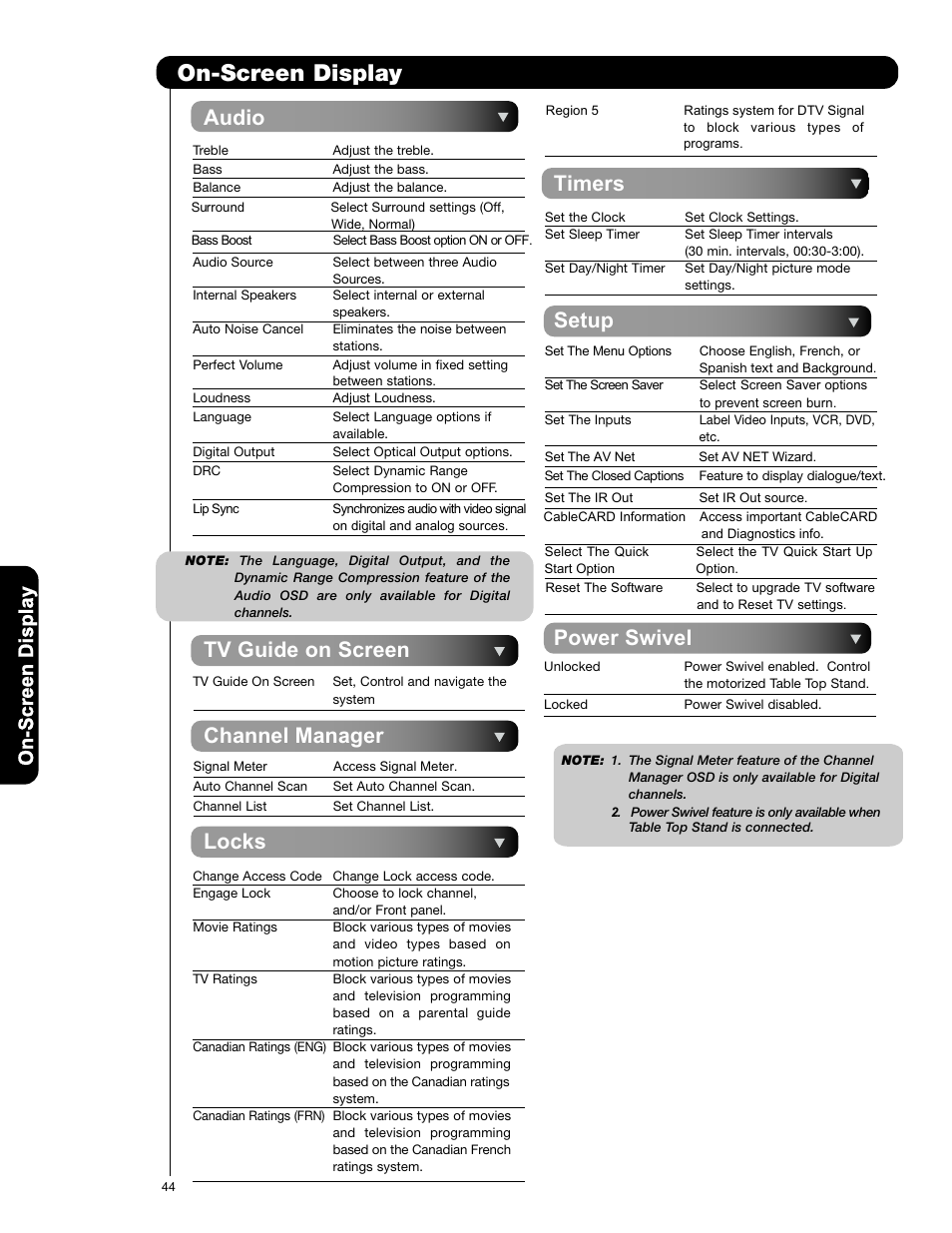 On-screen display, Timers channel manager, Audio | Power swivel, Locks setup, Tv guide on screen | Hitachi P50V701 User Manual | Page 44 / 186