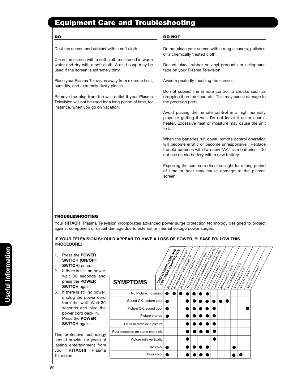 Useful information -86, Equipment care and troubleshooting, Us e fu l in fo rm a ti o n | Symptoms | Hitachi P50V701 User Manual | Page 80 / 186