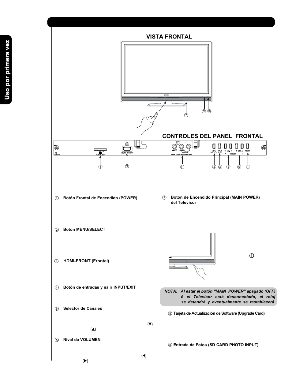 Controles del panel frontal, Vista frontal | Hitachi P50V701 User Manual | Page 98 / 186