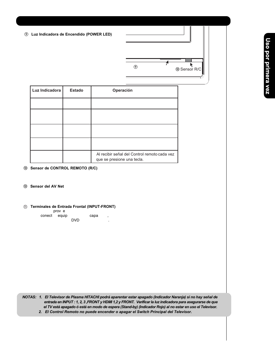 Controles del panel frontal | Hitachi P50V701 User Manual | Page 99 / 186