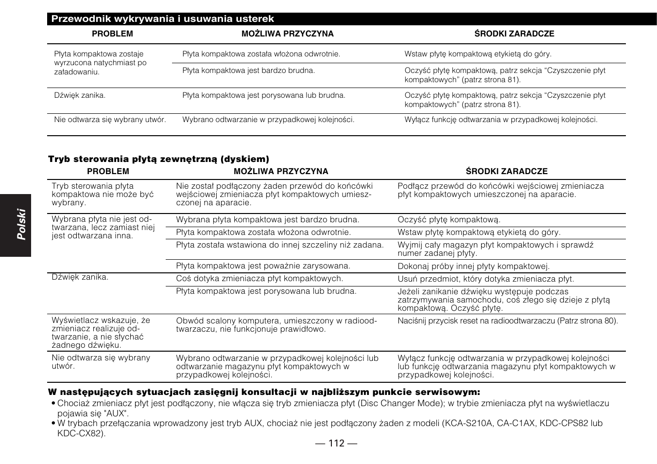 Polski | Kenwood KDC-5070R User Manual | Page 112 / 116