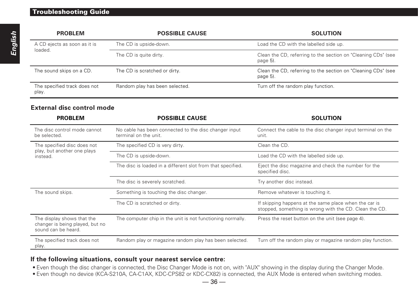 English | Kenwood KDC-5070R User Manual | Page 36 / 116