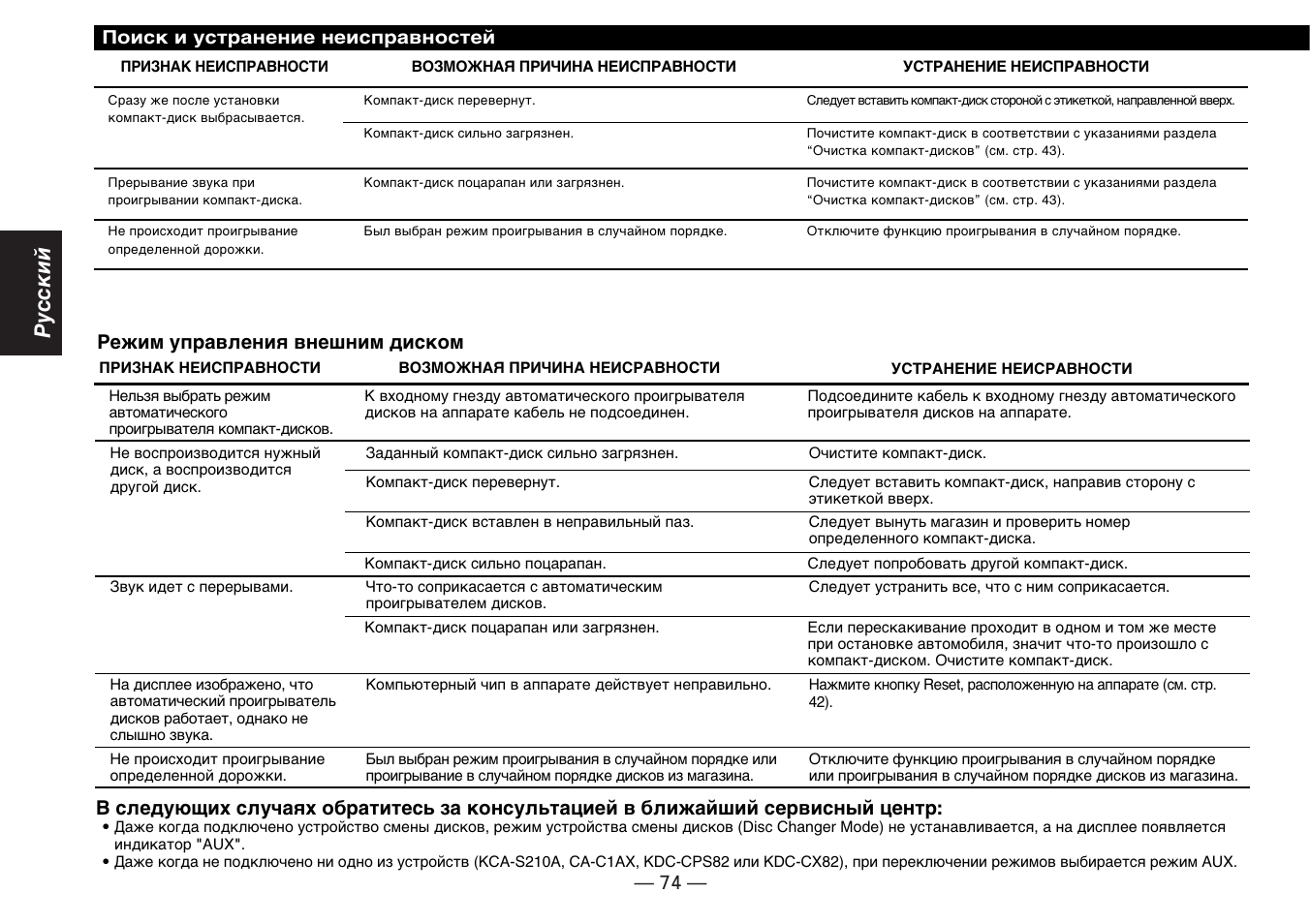 Pyccкий | Kenwood KDC-5070R User Manual | Page 74 / 116