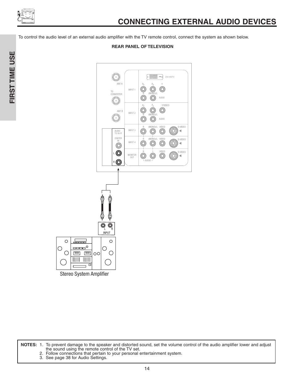 Connecting external audio devices, First time use, Stereo system amplifier | Hitachi 50C10 User Manual | Page 14 / 72