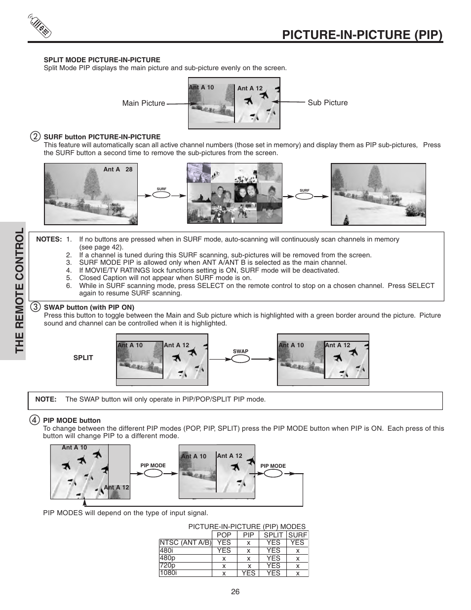 Picture-in-picture (pip), The remo te contr ol | Hitachi 50C10 User Manual | Page 26 / 72