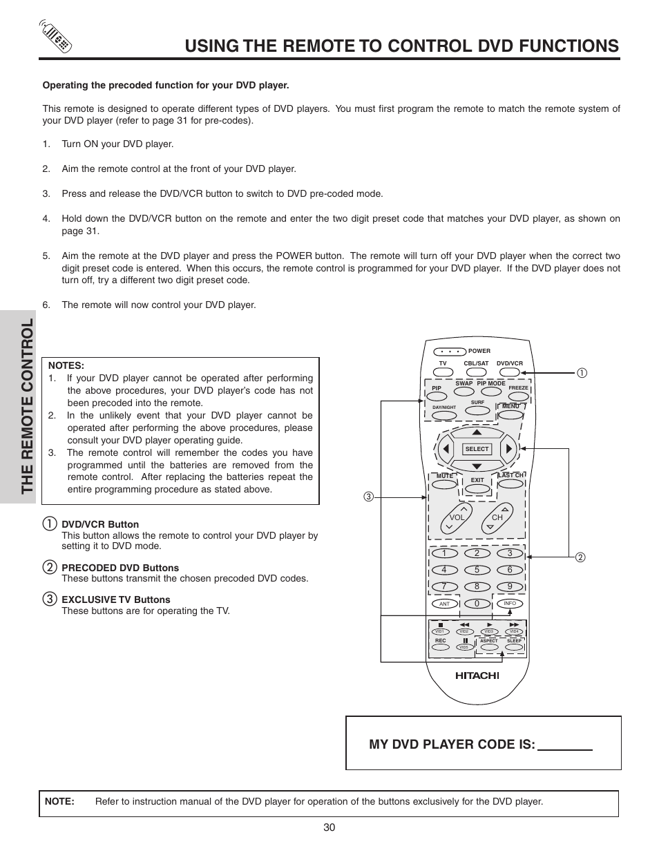 Using the remote to control dvd functions, The remo te contr ol, My dvd player code is | Hitachi 50C10 User Manual | Page 30 / 72