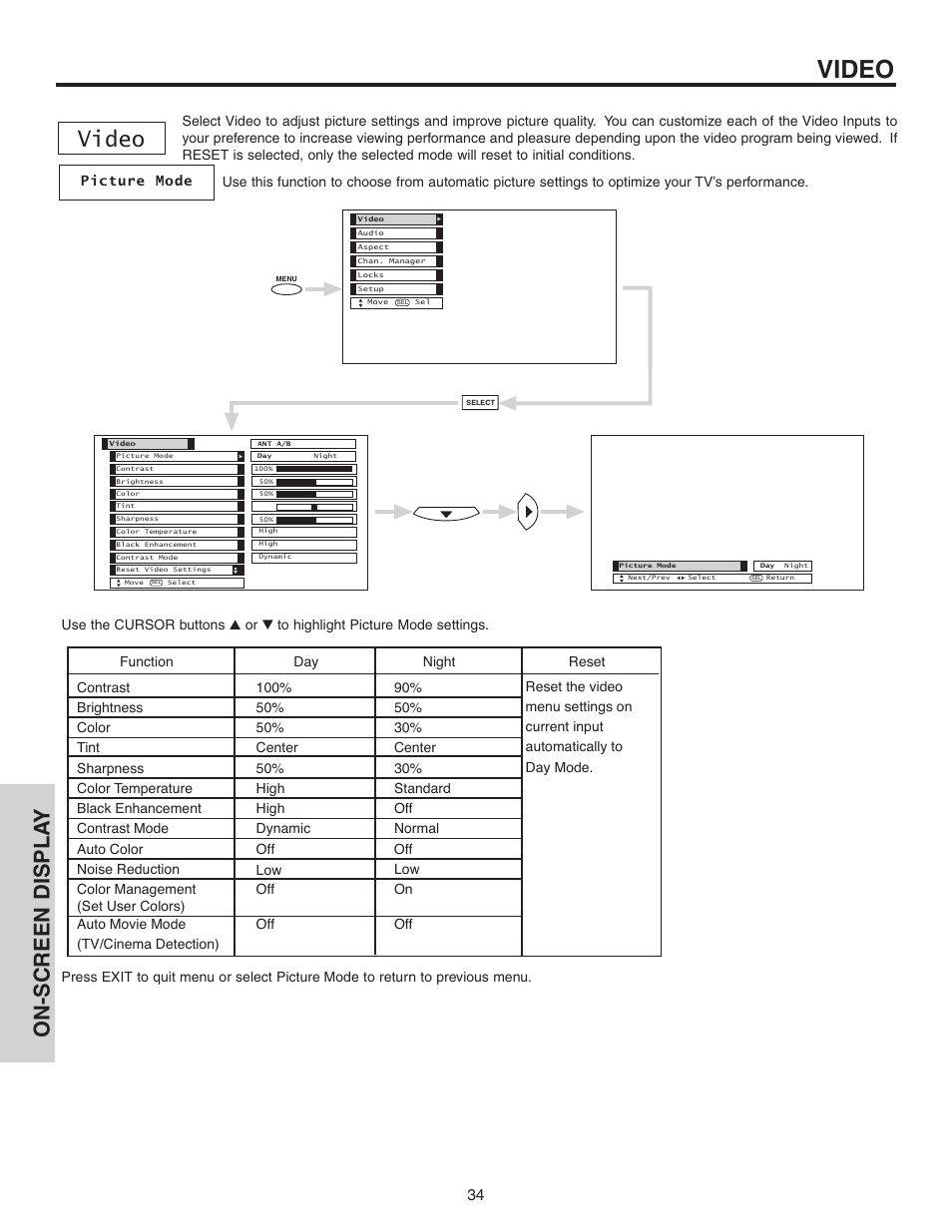 Video, On-screen displa y | Hitachi 50C10 User Manual | Page 34 / 72